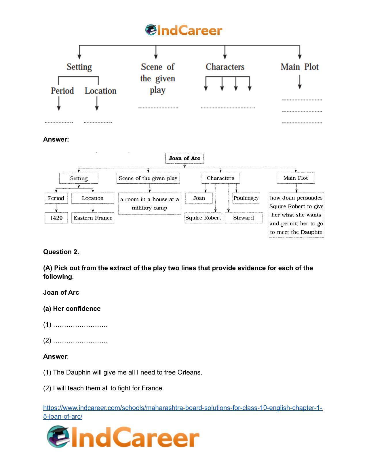 Maharashtra Board Solutions for Class 10- English: Chapter 1.5- Joan of Arc - Page 5