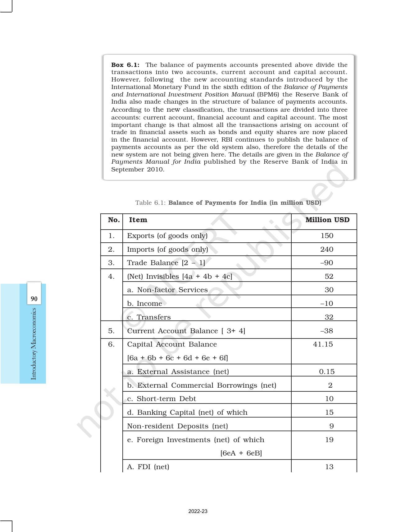 NCERT Book for Class 12 Economics (Macroeconomics) Chapter 6 Open Economy - Page 6