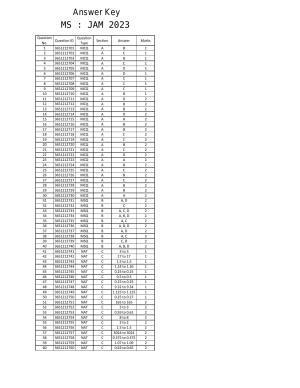 IIT JAM 2023 Mathematical Statistics (MS) Answer Key