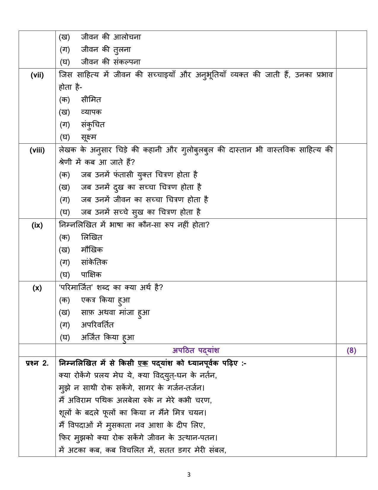 Edudel Class 12 Hindi Sample Question Paper - Page 3
