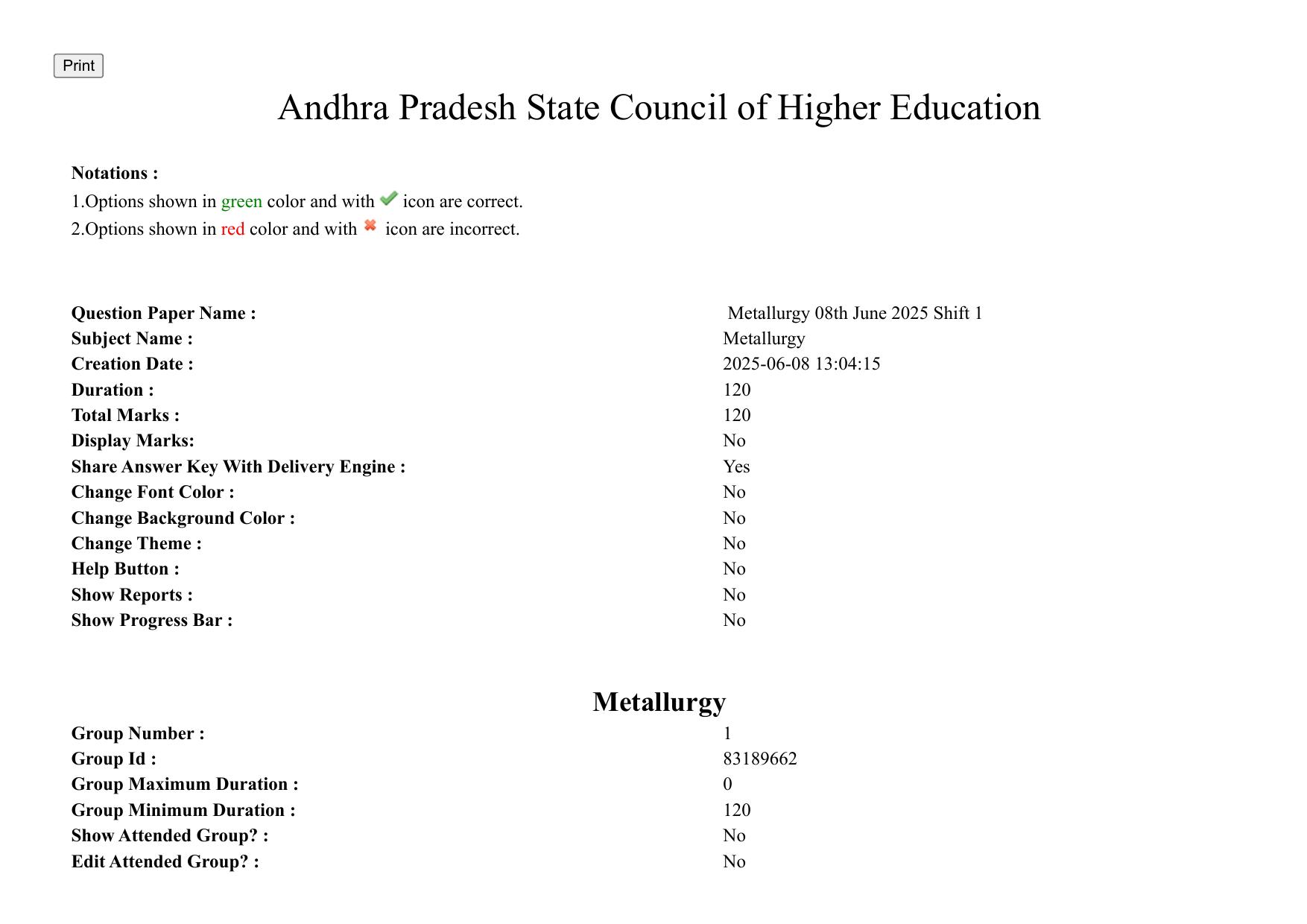 AP PGCET 2025 Metallurgy Paper with Answer Key - Page 1