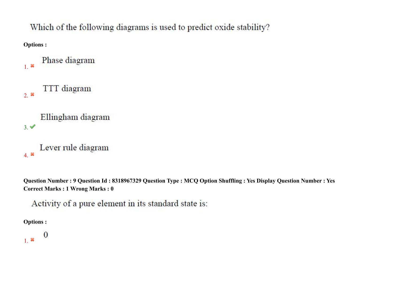 AP PGCET 2025 Metallurgy Paper with Answer Key - Page 8
