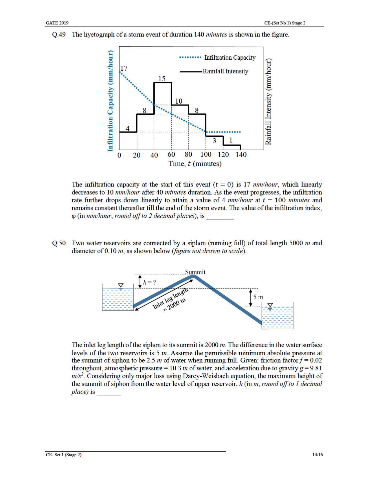 GATE 2019 Civil Engineering (CE) Question Paper - Page 18