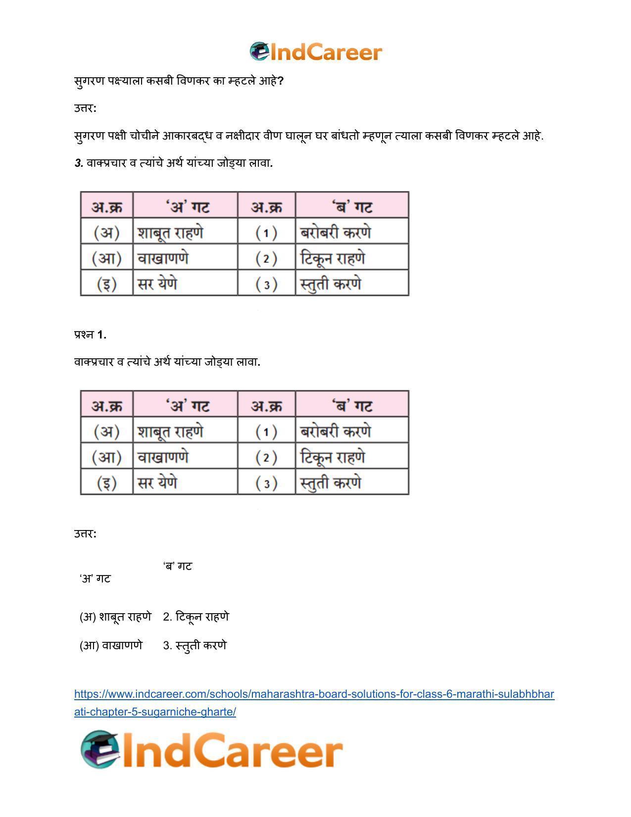Maharashtra Board Solutions for Class 6- Marathi Sulabhbharati: Chapter 5- सुगरणीचे घरटे - Page 4
