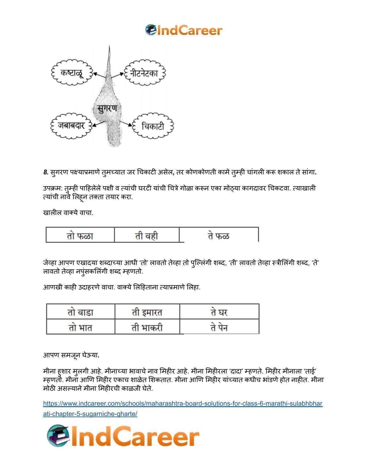 Maharashtra Board Solutions for Class 6- Marathi Sulabhbharati: Chapter 5- सुगरणीचे घरटे - Page 7