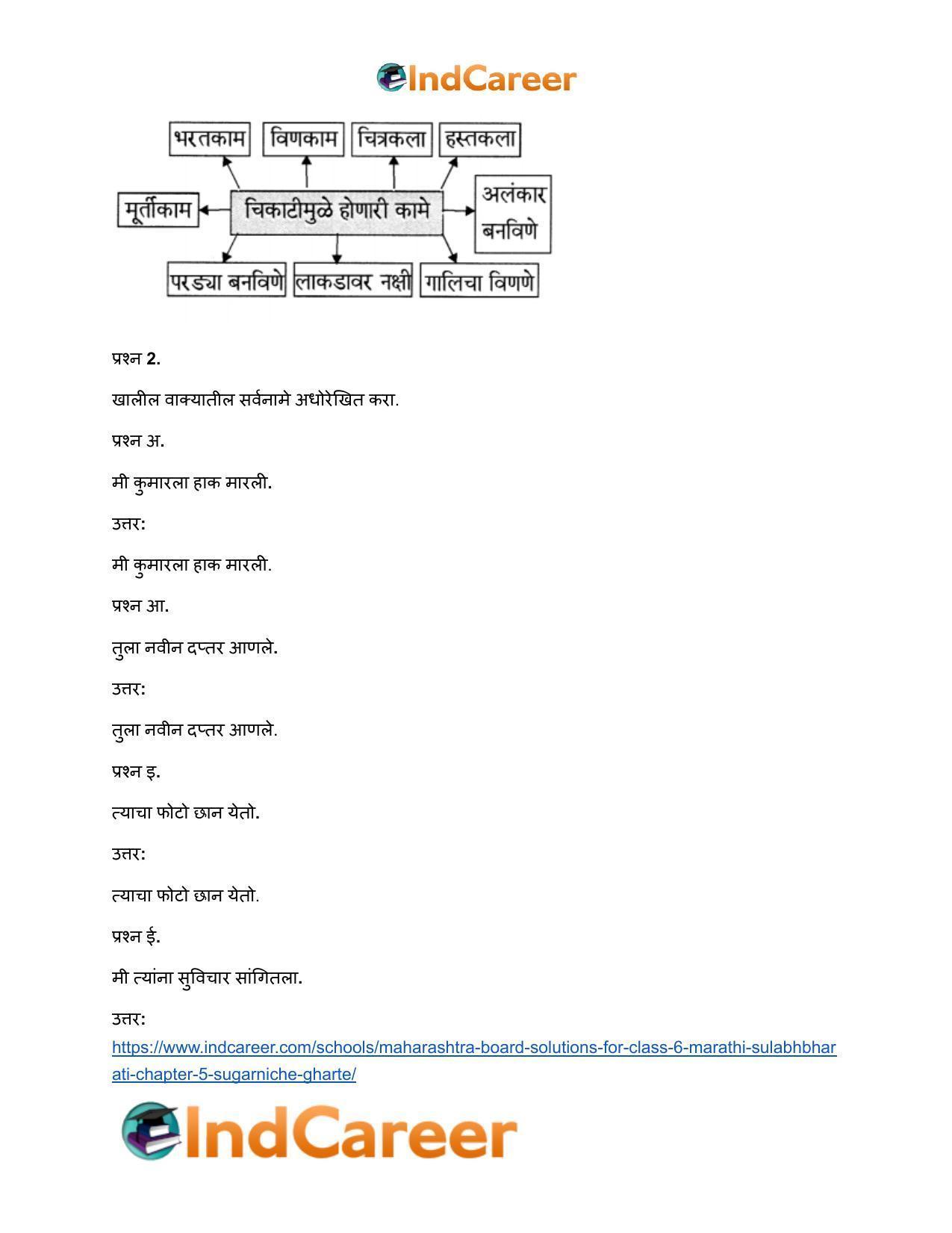 Maharashtra Board Solutions for Class 6- Marathi Sulabhbharati: Chapter 5- सुगरणीचे घरटे - Page 9