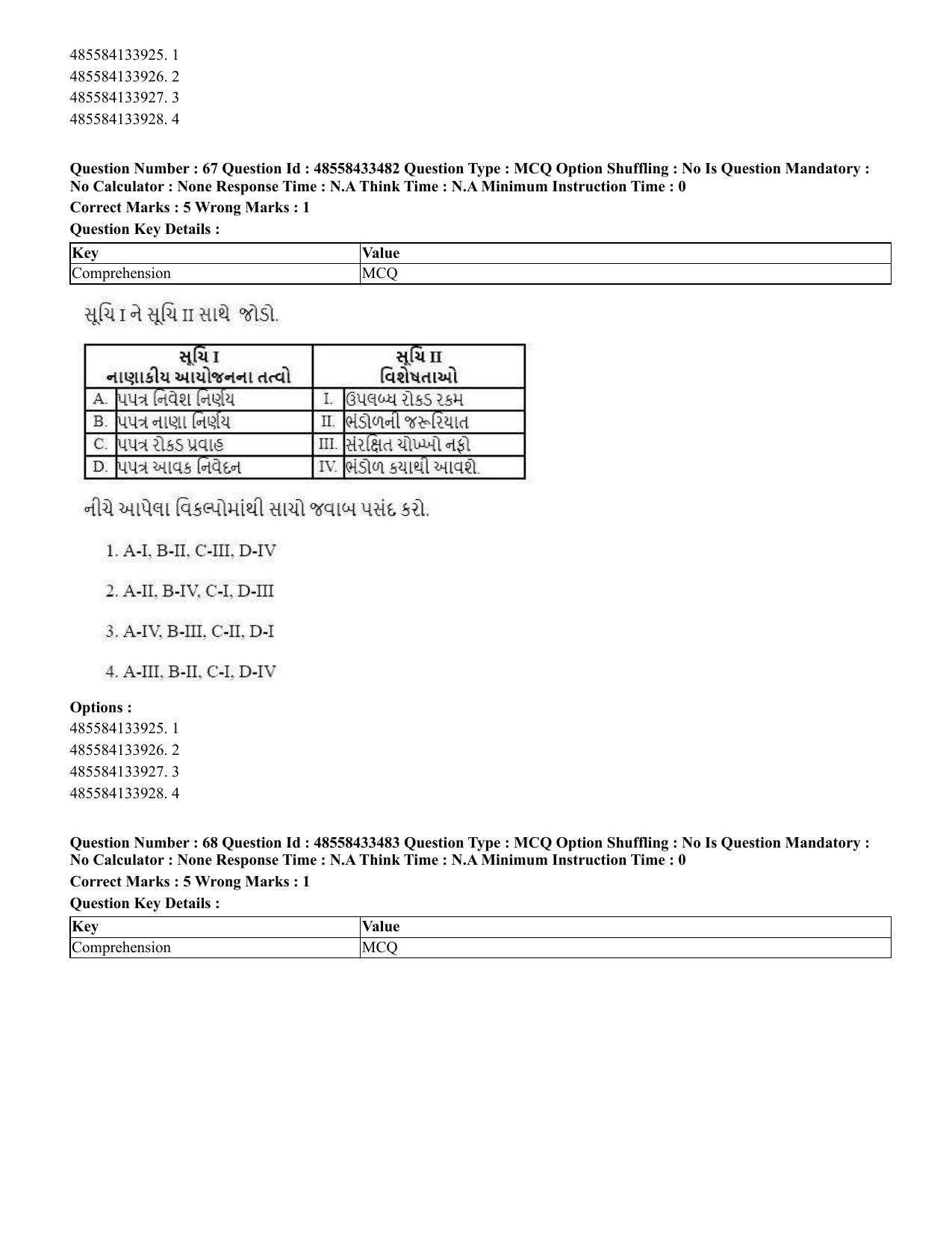 CUET 2023 English Gujarati Shift 1 Question Papers - 18 June 2023 - Page 54