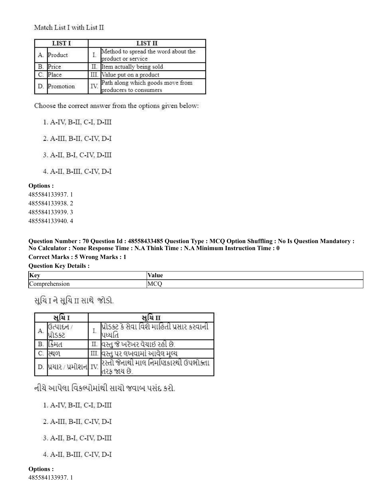 CUET 2023 English Gujarati Shift 1 Question Papers - 18 June 2023 - Page 57
