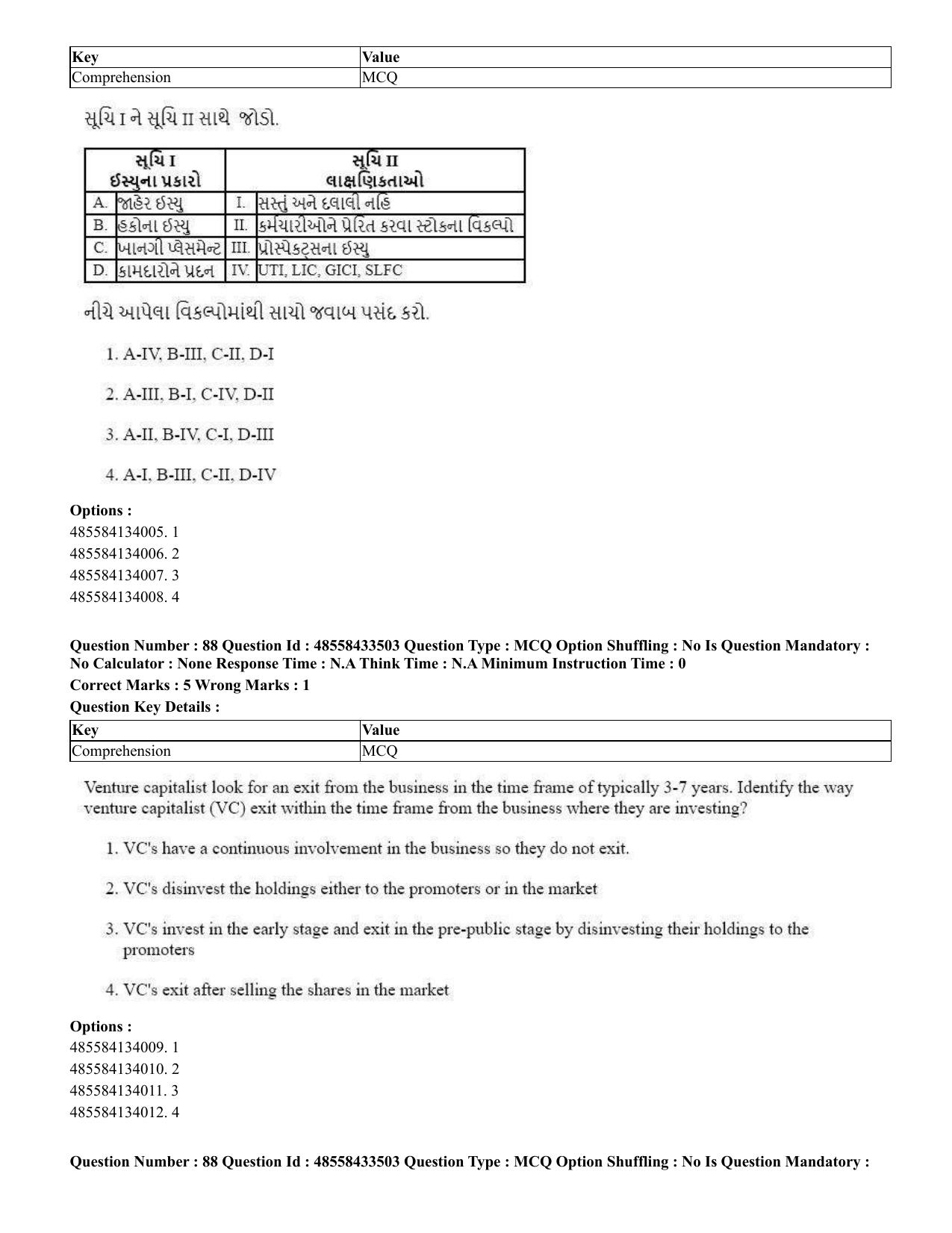 CUET 2023 English Gujarati Shift 1 Question Papers - 18 June 2023 - Page 75