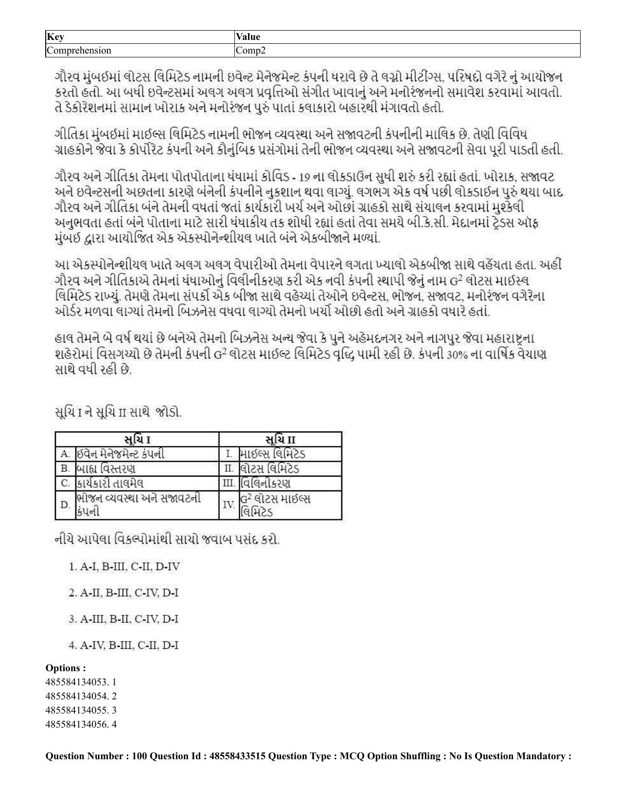 CUET 2023 English Gujarati Shift 1 Question Papers - 18 June 2023 - Page 94