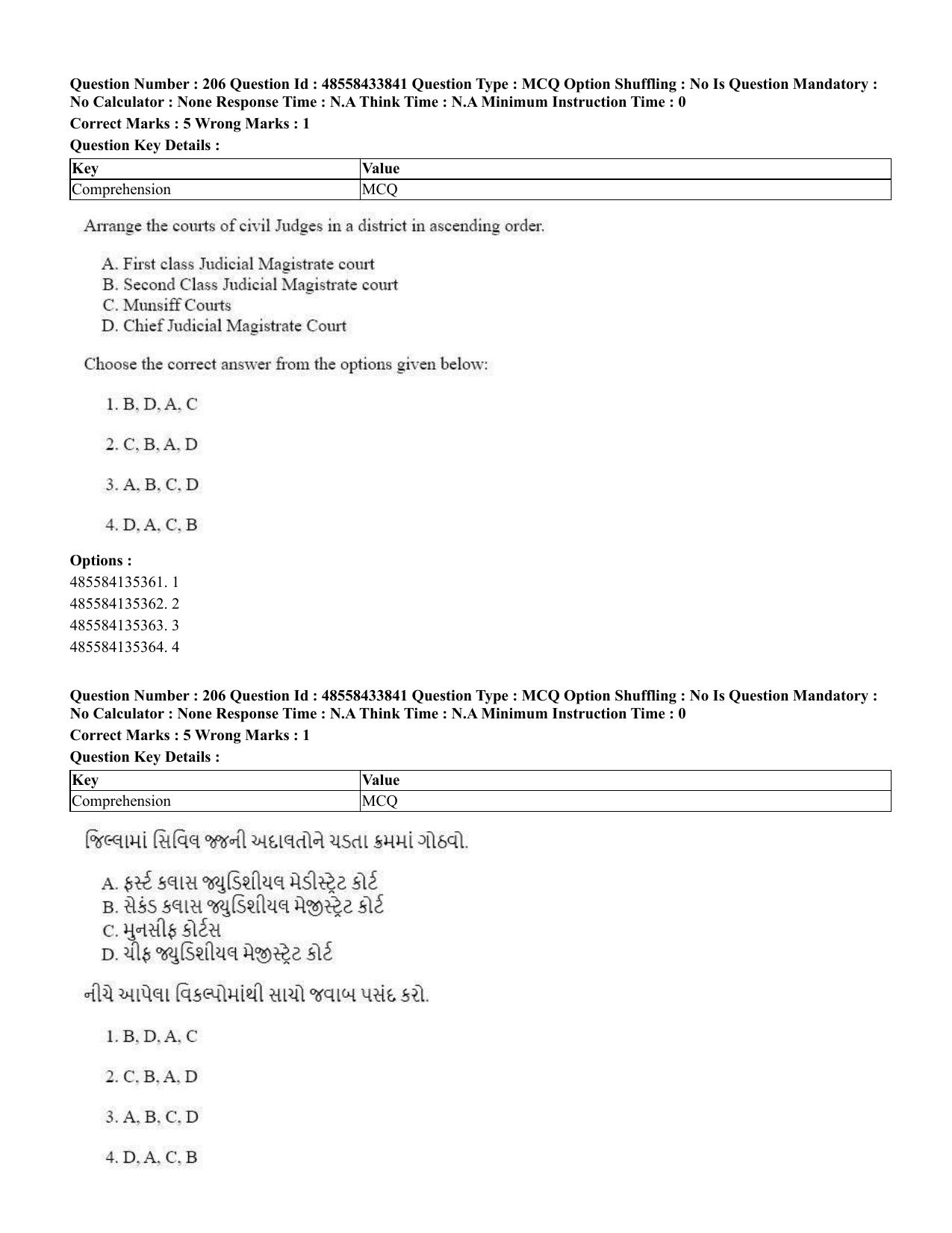 CUET 2023 English Gujarati Shift 1 Question Papers - 18 June 2023 - Page 162