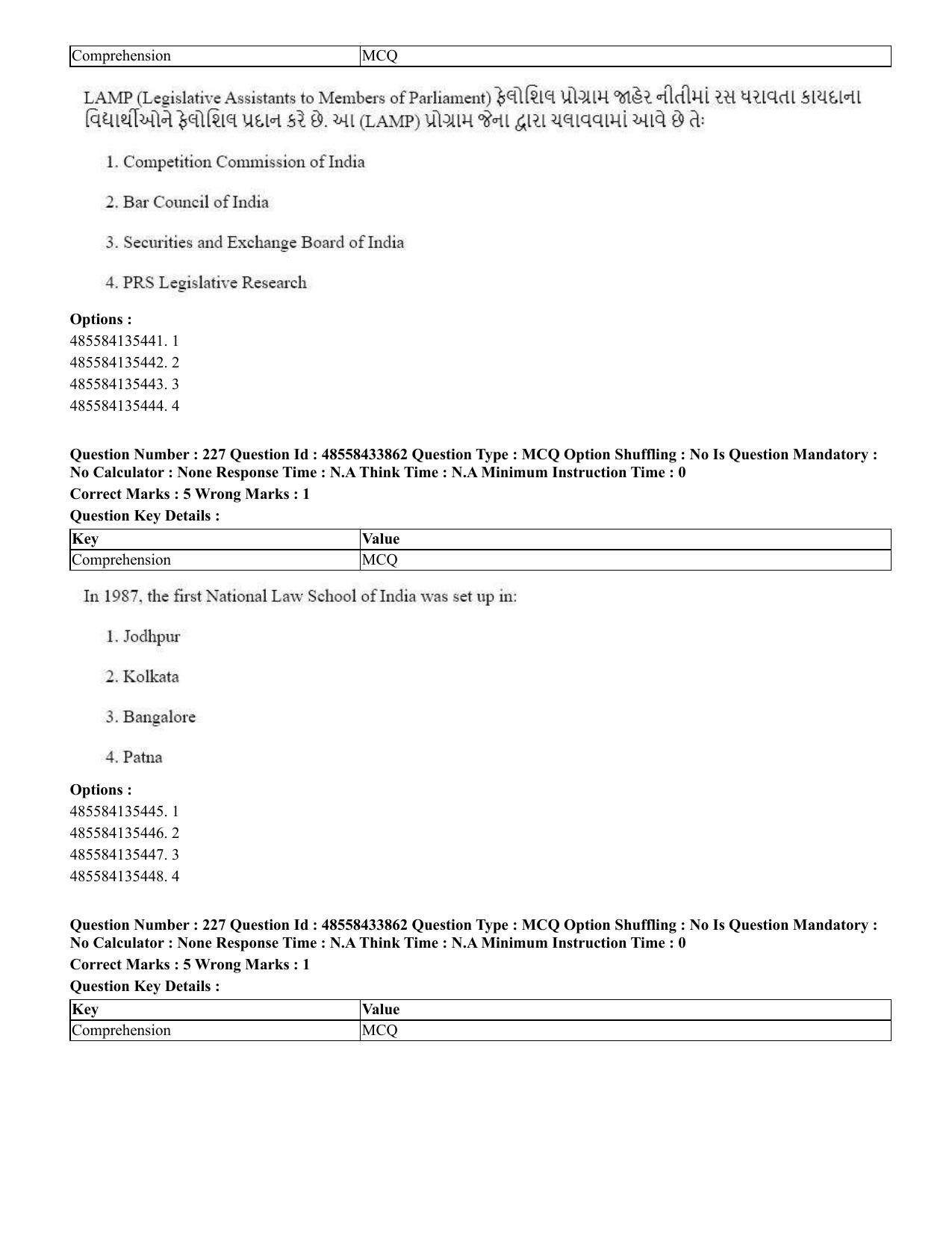 CUET 2023 English Gujarati Shift 1 Question Papers - 18 June 2023 - Page 184