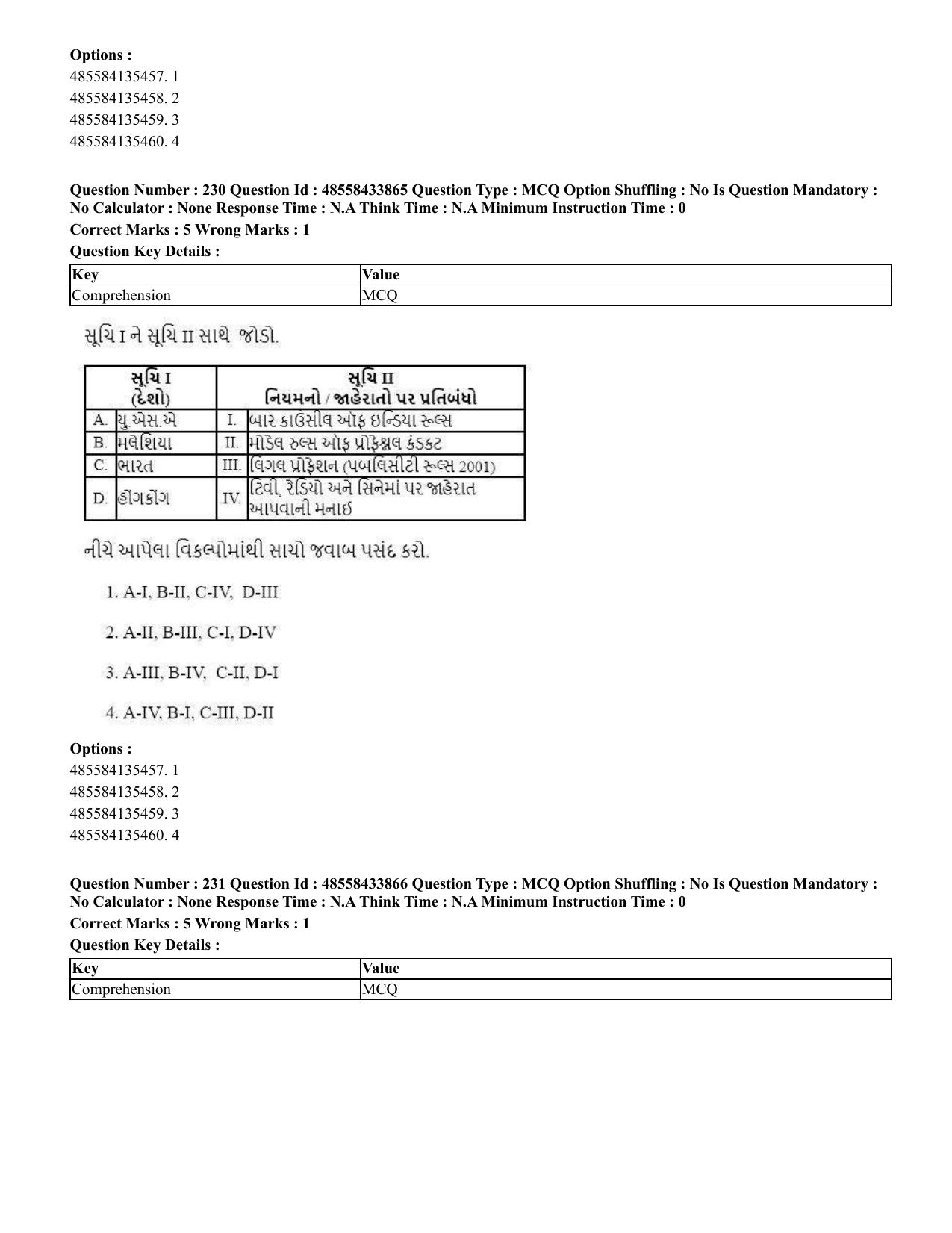 CUET 2023 English Gujarati Shift 1 Question Papers - 18 June 2023 - Page 188