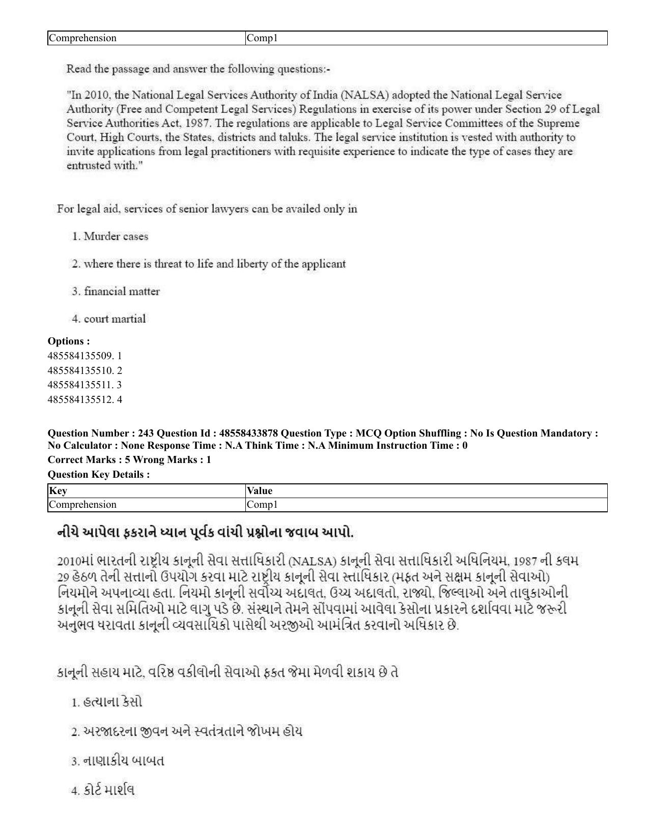 CUET 2023 English Gujarati Shift 1 Question Papers - 18 June 2023 - Page 202