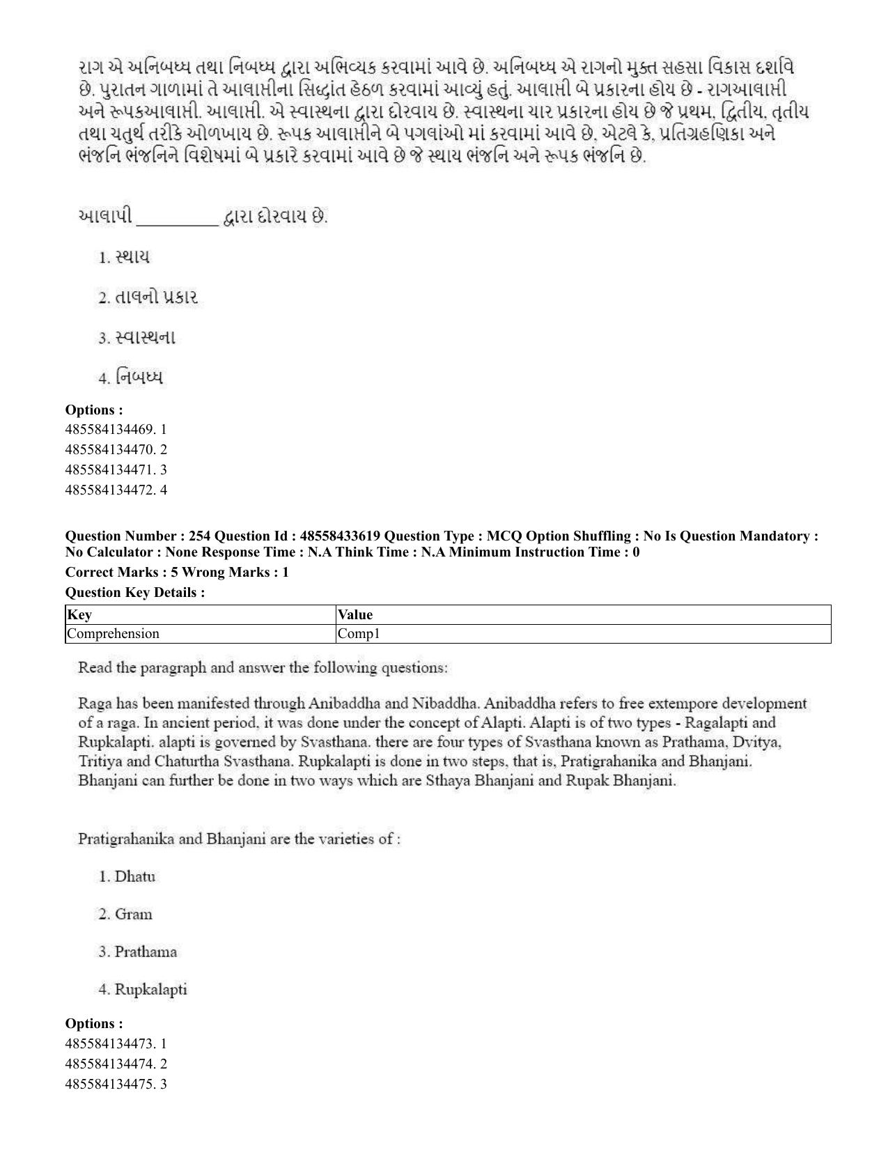 CUET 2023 English Gujarati Shift 1 Question Papers - 18 June 2023 - Page 217