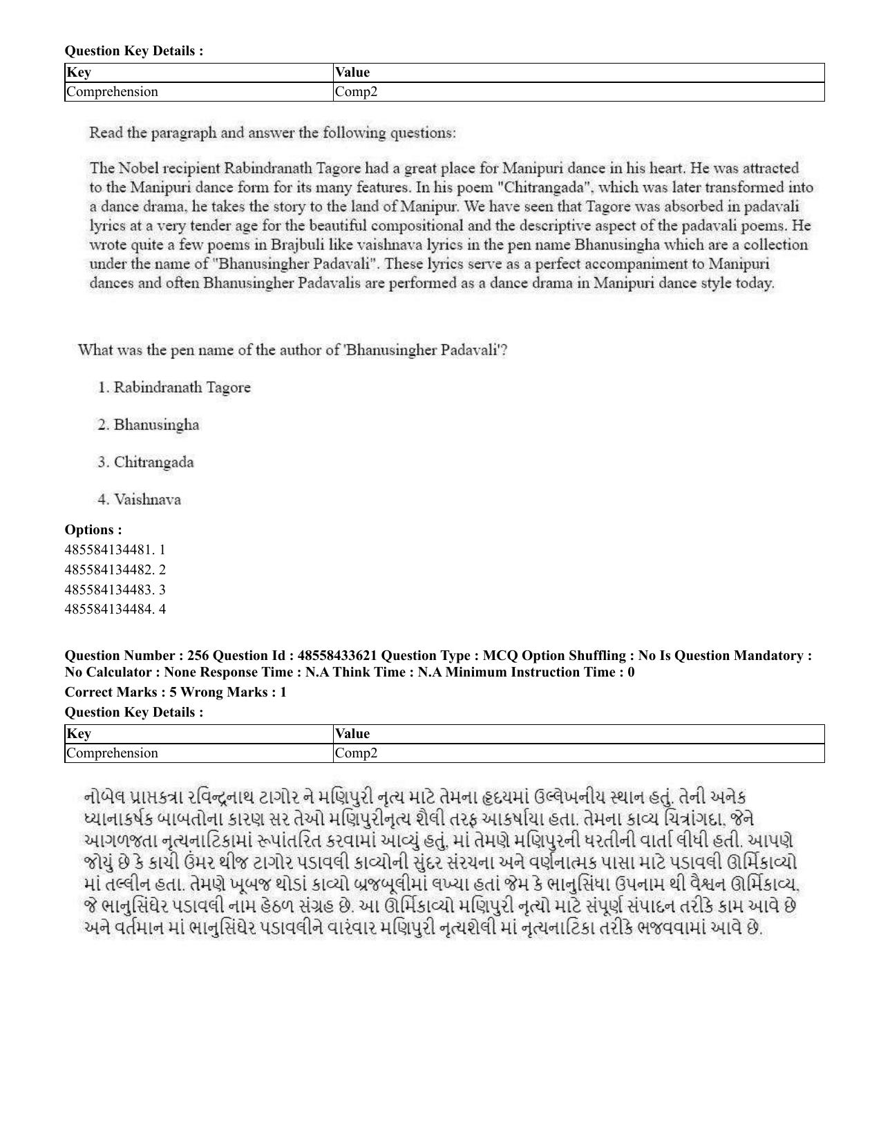 CUET 2023 English Gujarati Shift 1 Question Papers - 18 June 2023 - Page 220