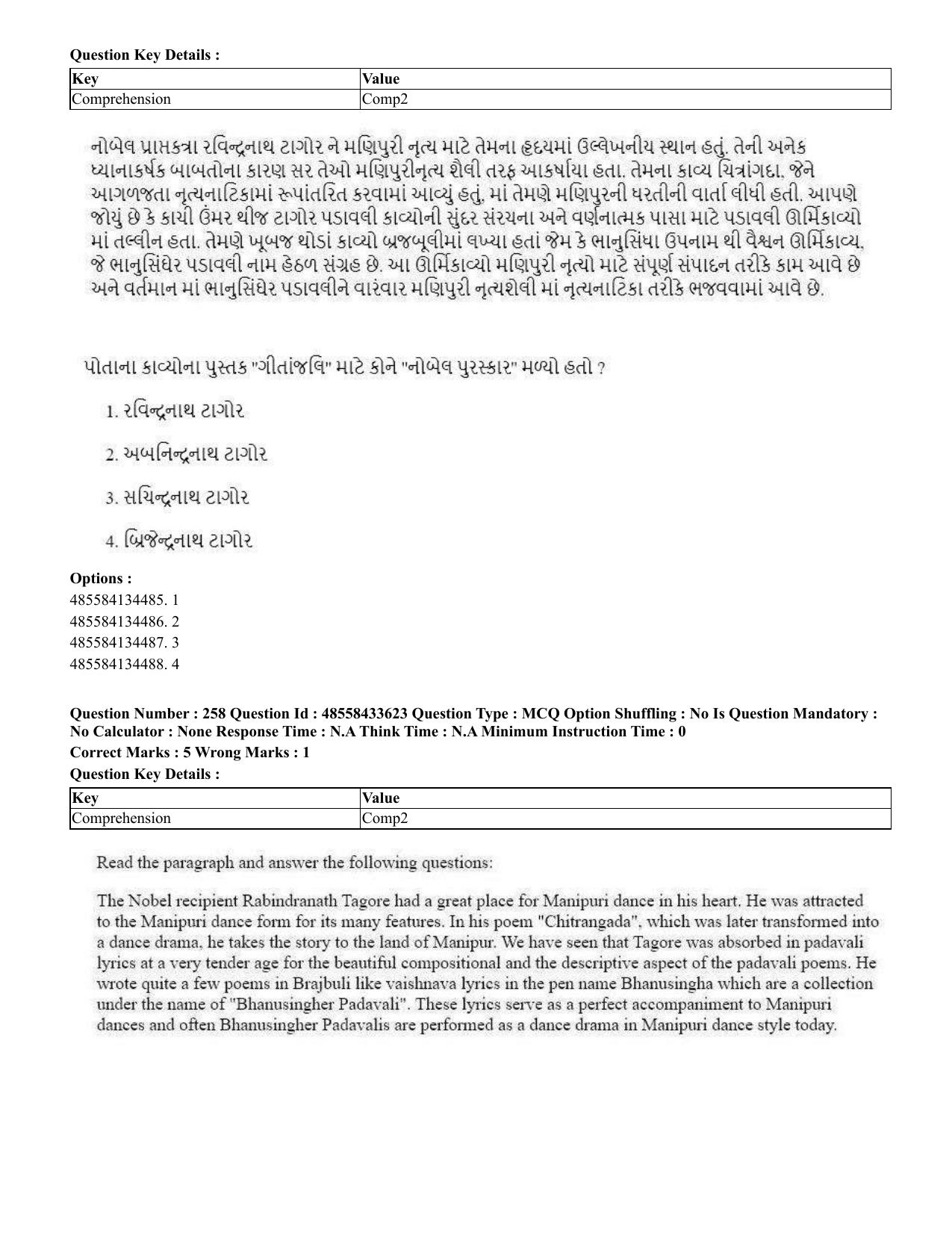 CUET 2023 English Gujarati Shift 1 Question Papers - 18 June 2023 - Page 222
