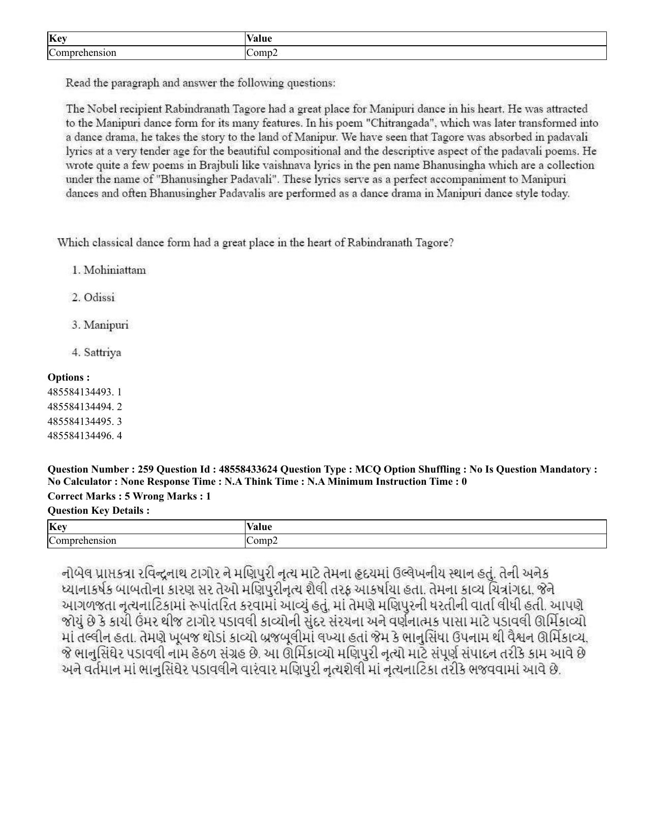CUET 2023 English Gujarati Shift 1 Question Papers - 18 June 2023 - Page 224