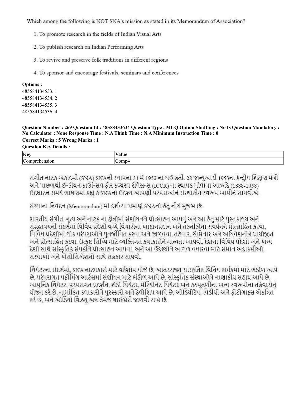 CUET 2023 English Gujarati Shift 1 Question Papers - 18 June 2023 - Page 241