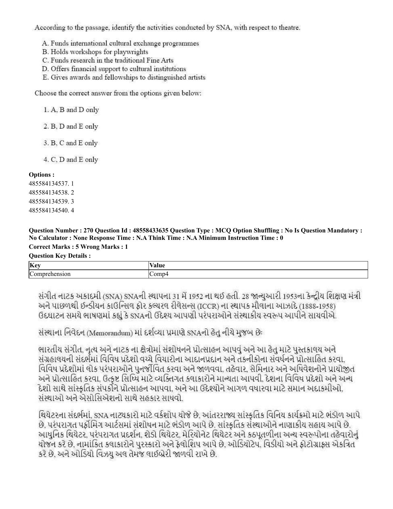 CUET 2023 English Gujarati Shift 1 Question Papers - 18 June 2023 - Page 243