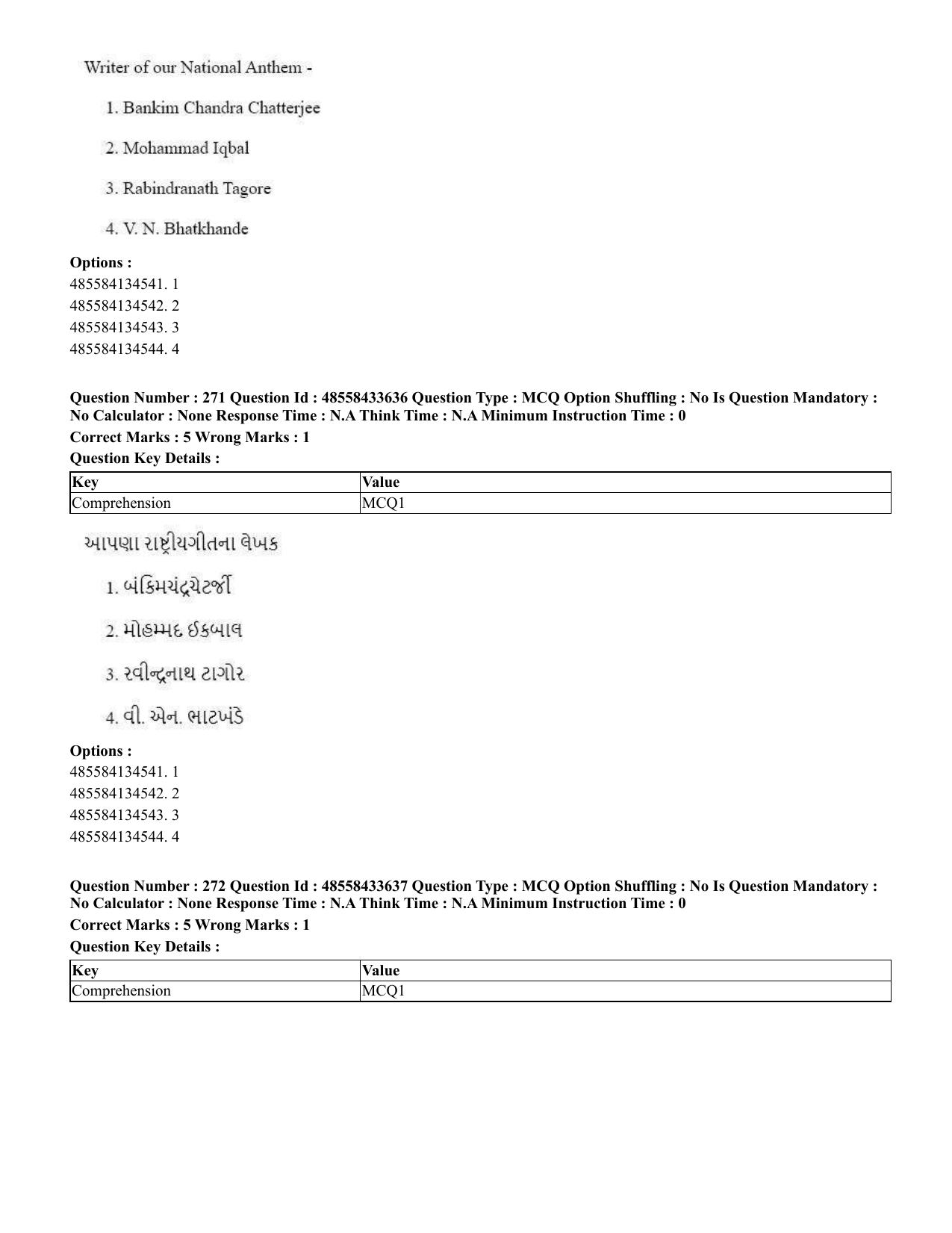 CUET 2023 English Gujarati Shift 1 Question Papers - 18 June 2023 - Page 245