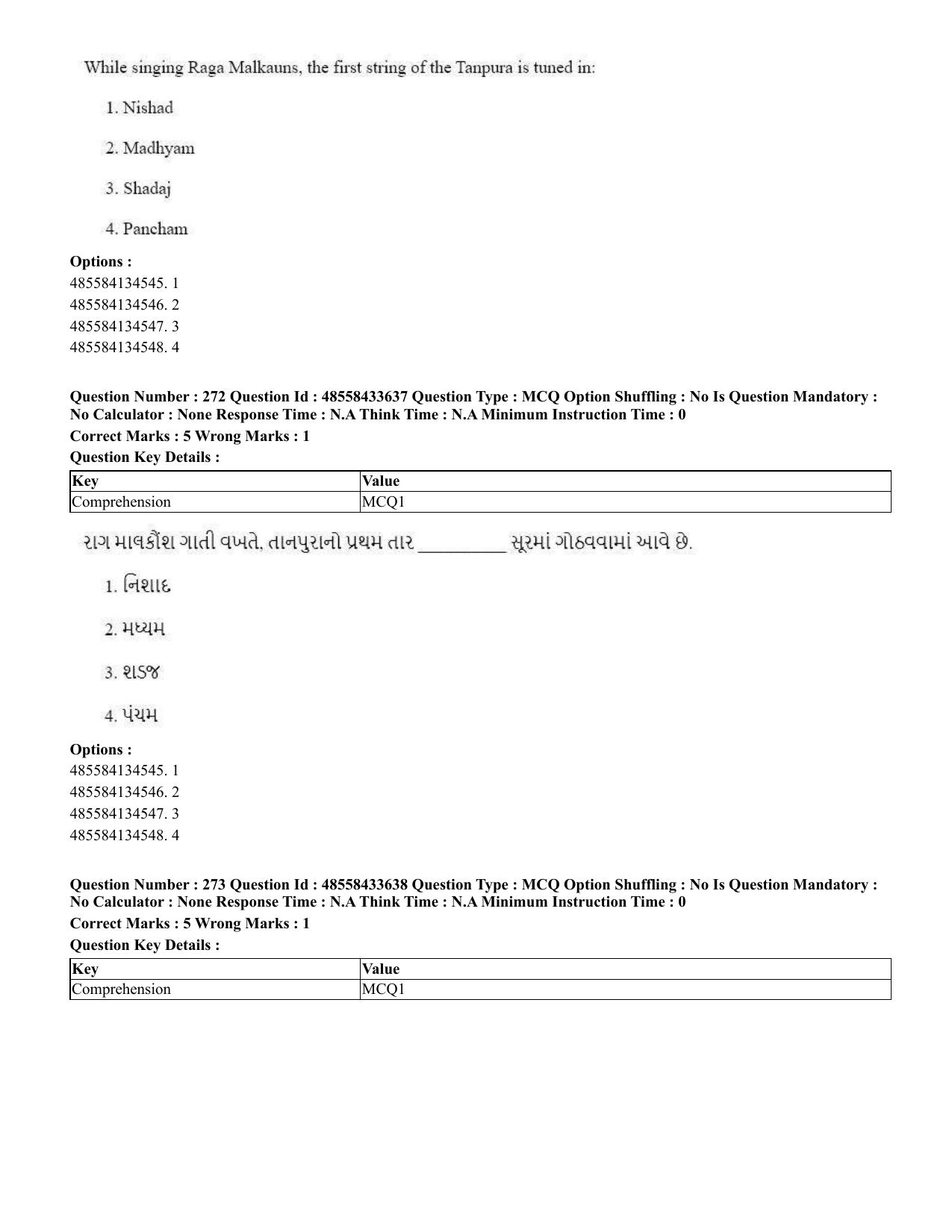 CUET 2023 English Gujarati Shift 1 Question Papers - 18 June 2023 - Page 246