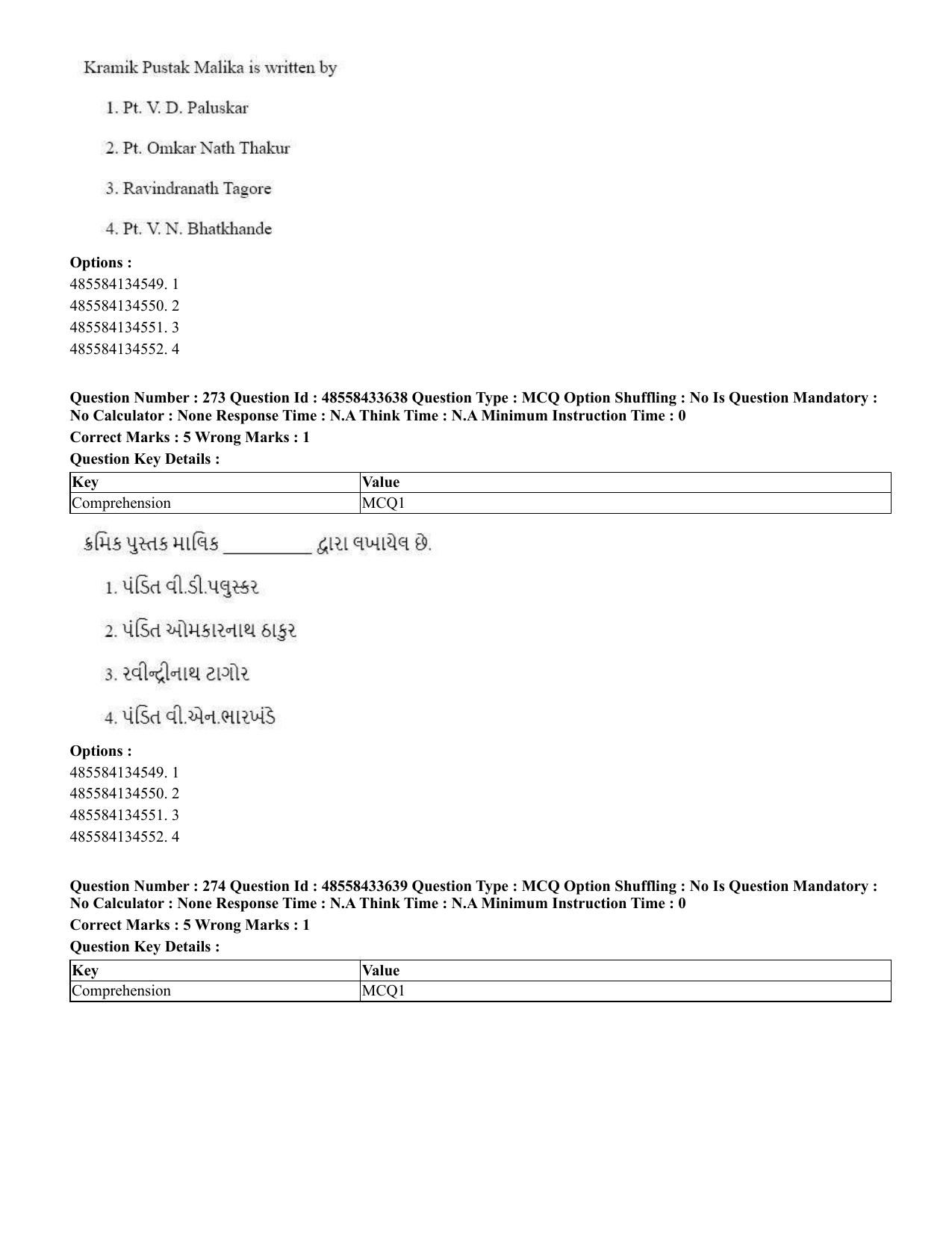 CUET 2023 English Gujarati Shift 1 Question Papers - 18 June 2023 - Page 247