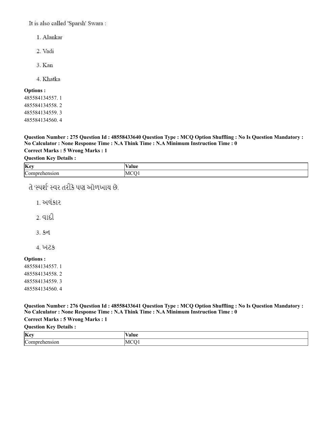 CUET 2023 English Gujarati Shift 1 Question Papers - 18 June 2023 - Page 249