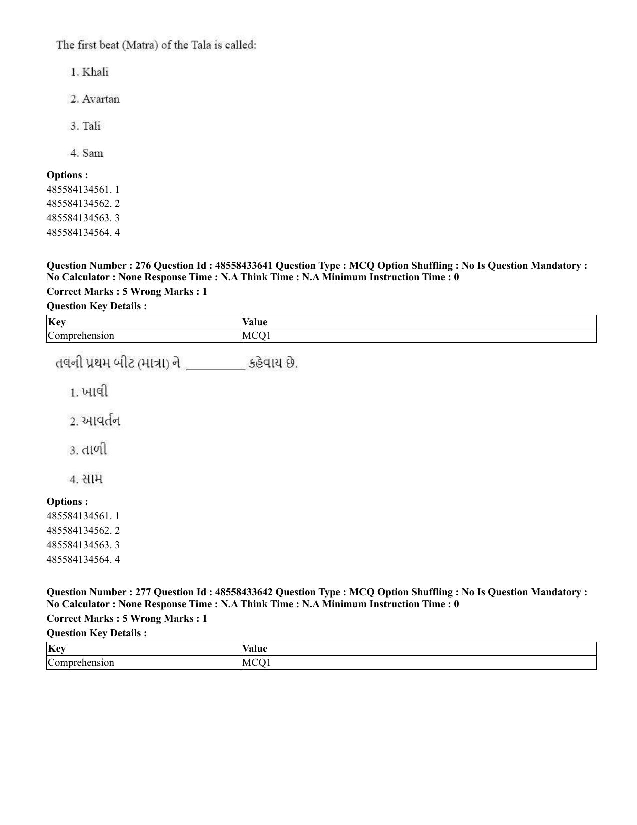 CUET 2023 English Gujarati Shift 1 Question Papers - 18 June 2023 - Page 250