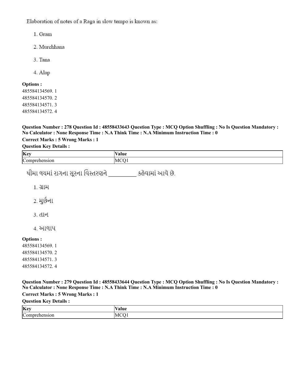 CUET 2023 English Gujarati Shift 1 Question Papers - 18 June 2023 - Page 252