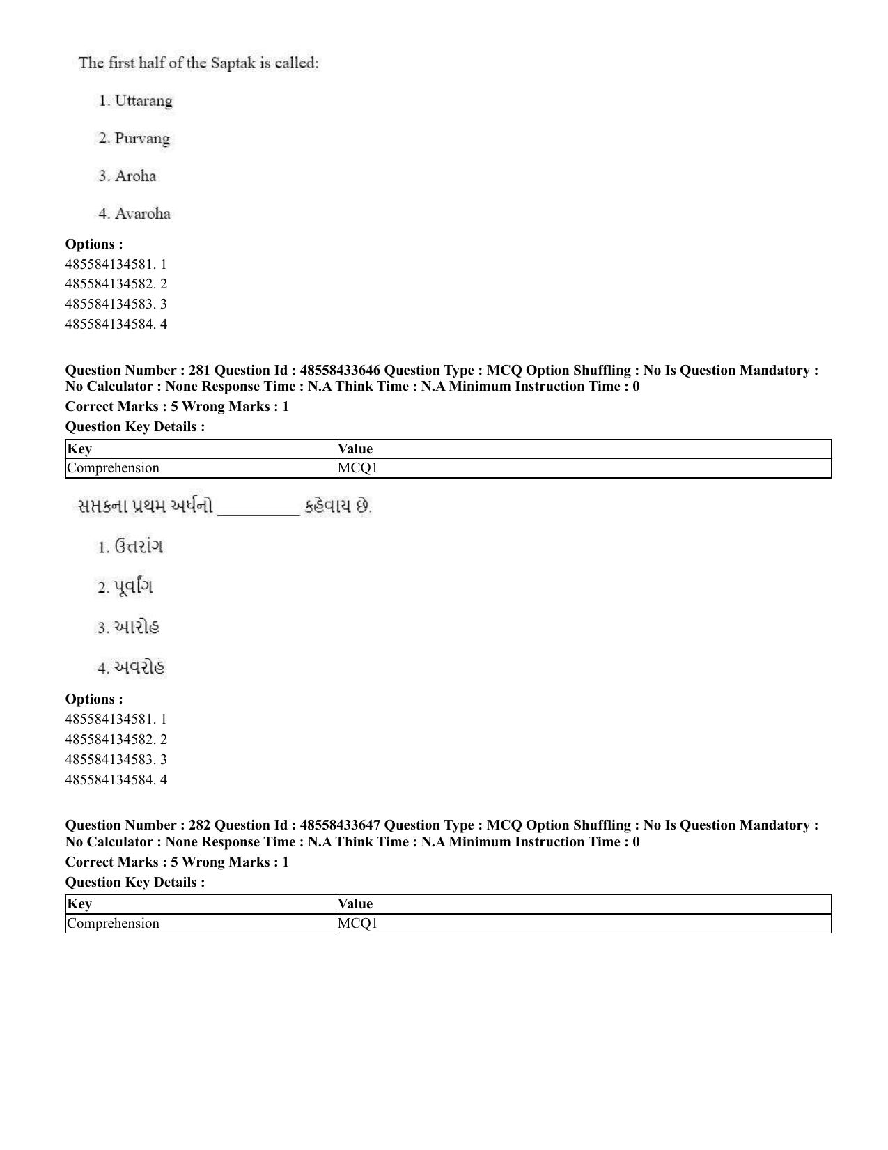 CUET 2023 English Gujarati Shift 1 Question Papers - 18 June 2023 - Page 255