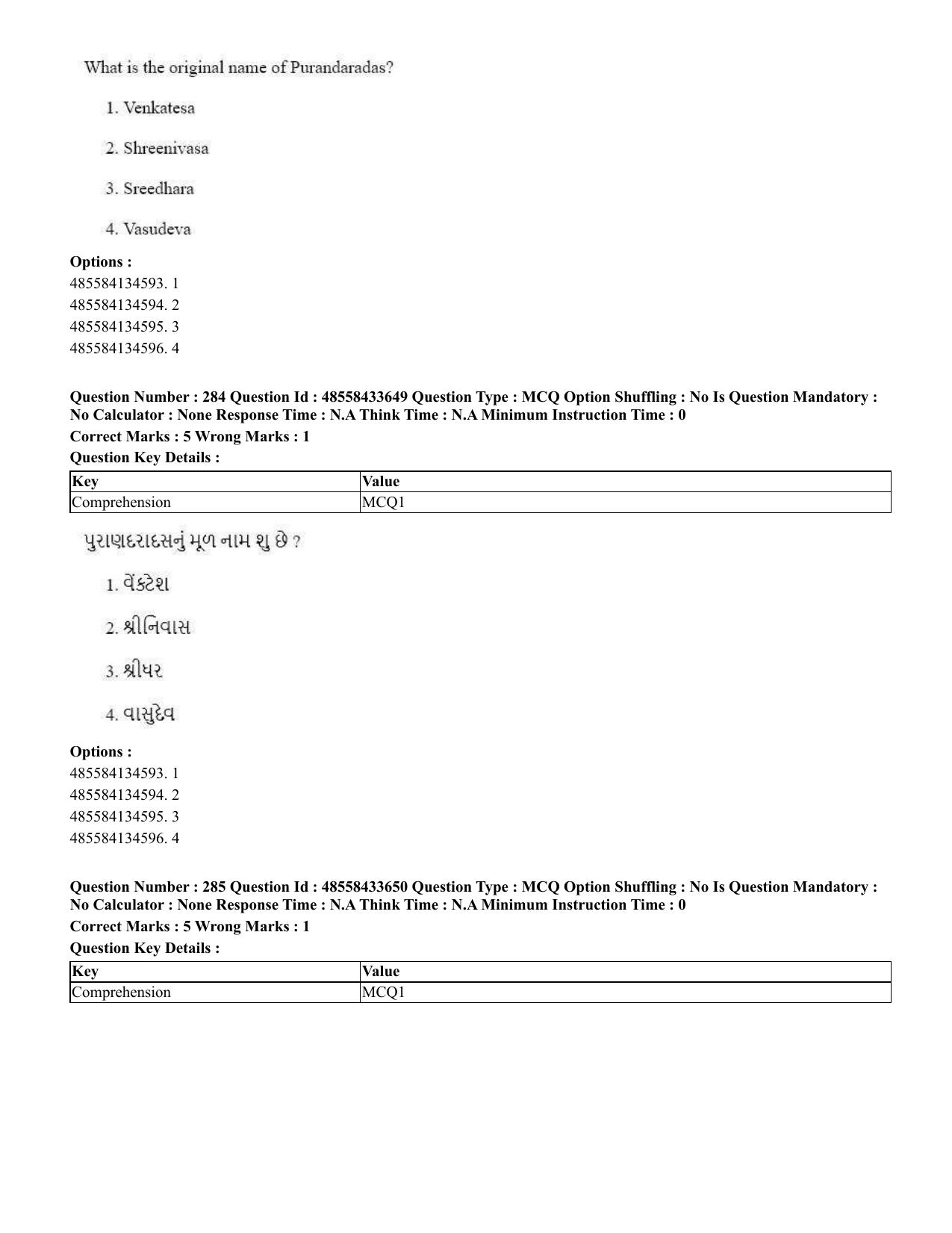 CUET 2023 English Gujarati Shift 1 Question Papers - 18 June 2023 - Page 258