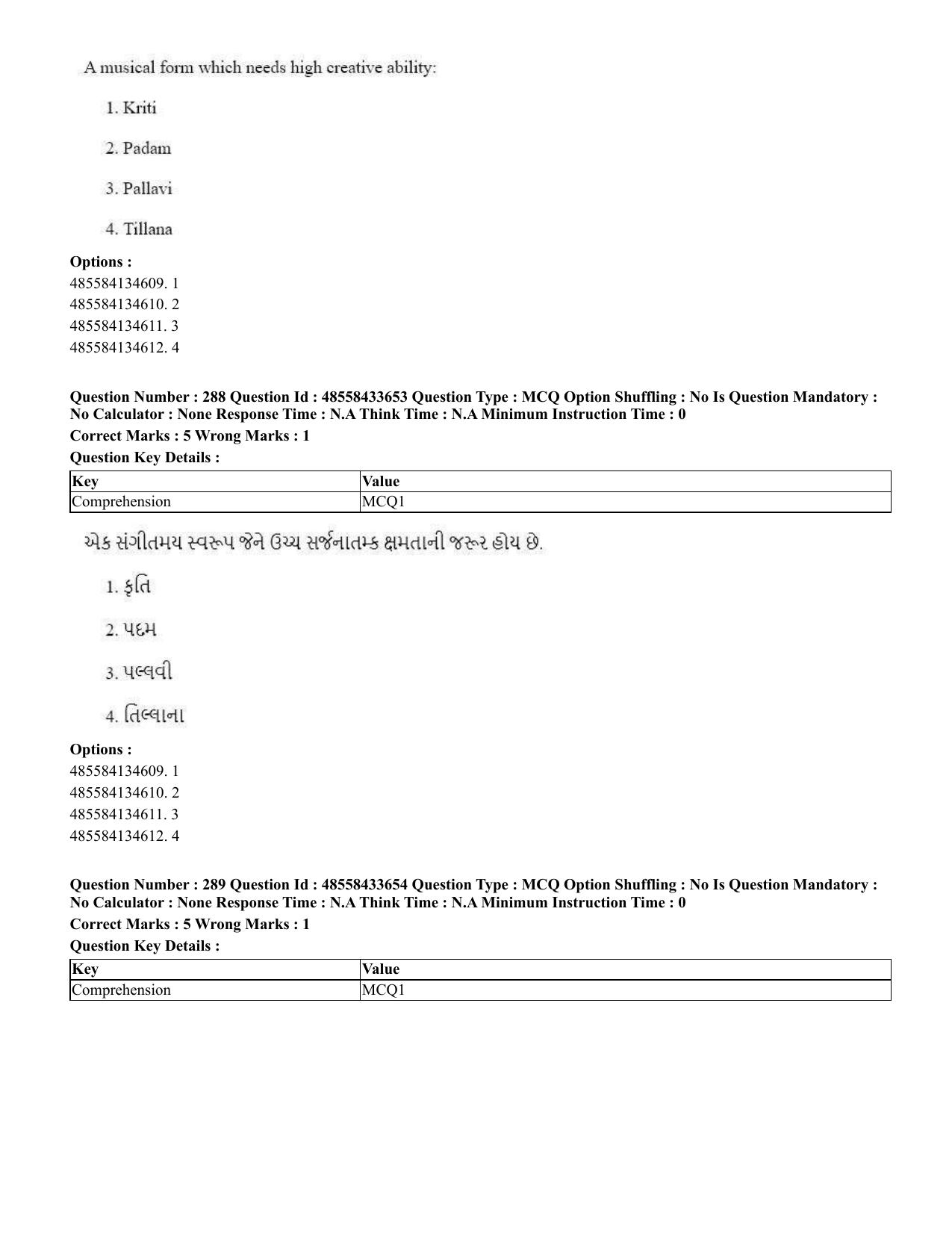 CUET 2023 English Gujarati Shift 1 Question Papers - 18 June 2023 - Page 262