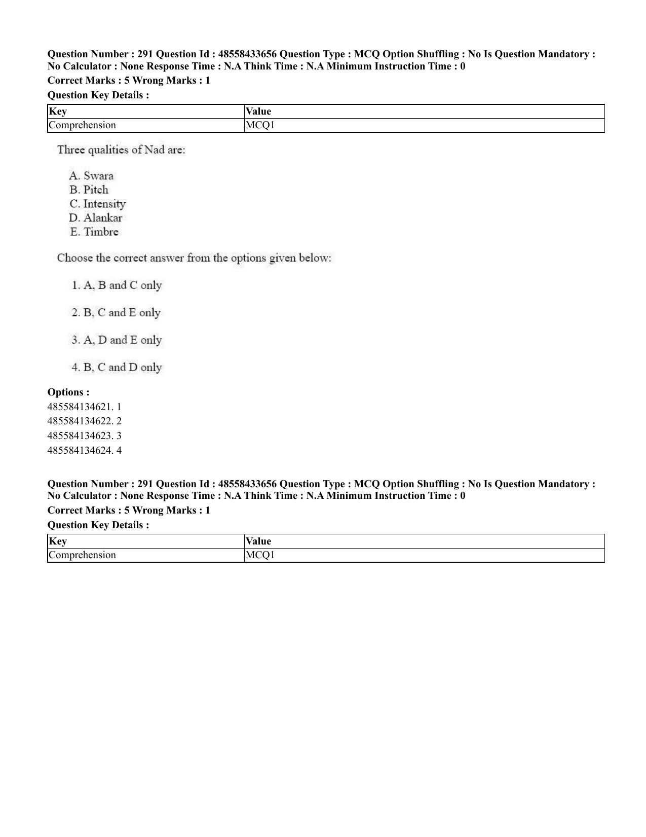 CUET 2023 English Gujarati Shift 1 Question Papers - 18 June 2023 - Page 265