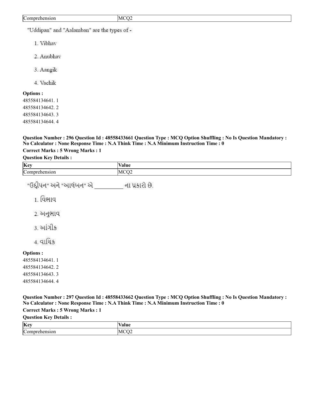 CUET 2023 English Gujarati Shift 1 Question Papers - 18 June 2023 - Page 272