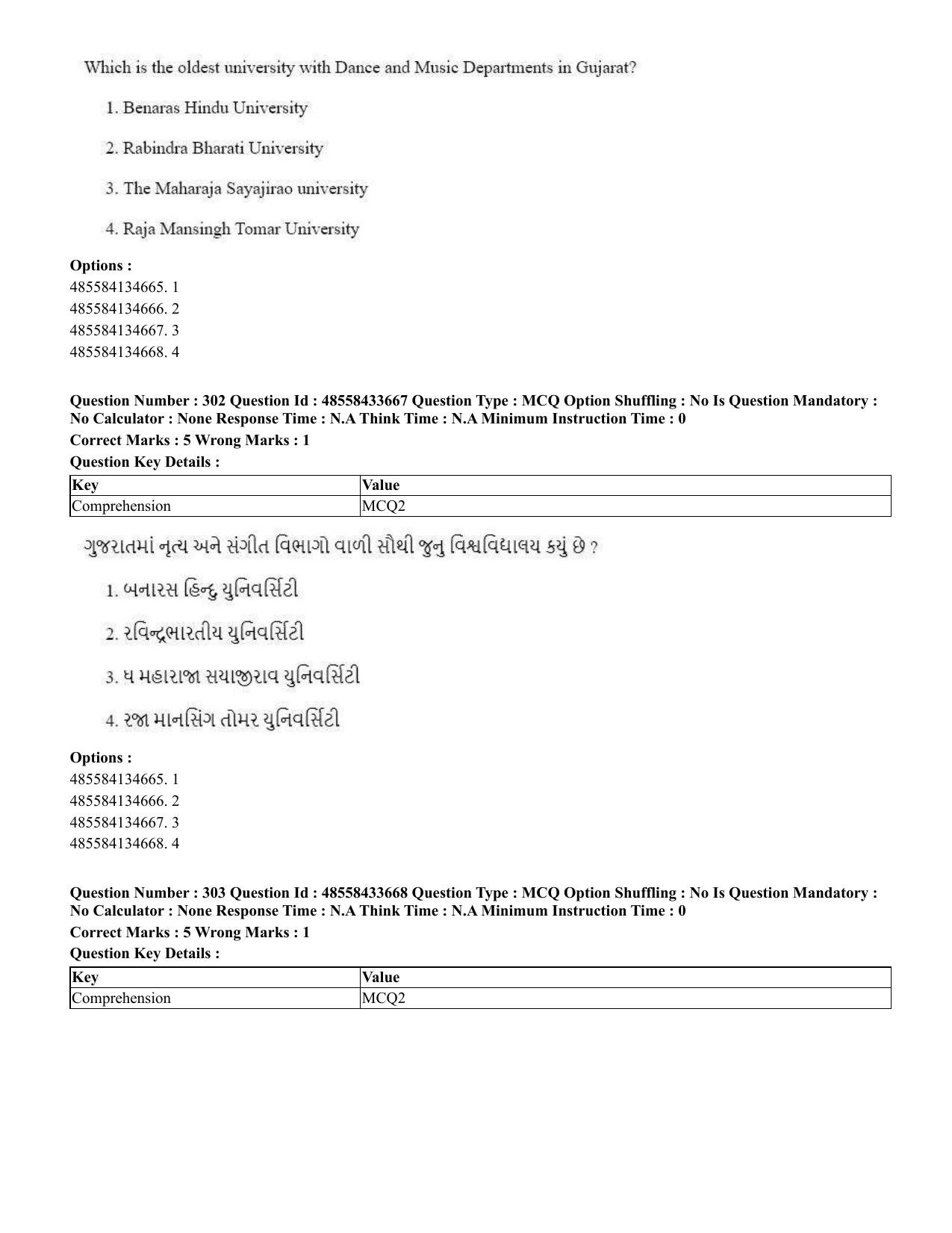 CUET 2023 English Gujarati Shift 1 Question Papers - 18 June 2023 - Page 278