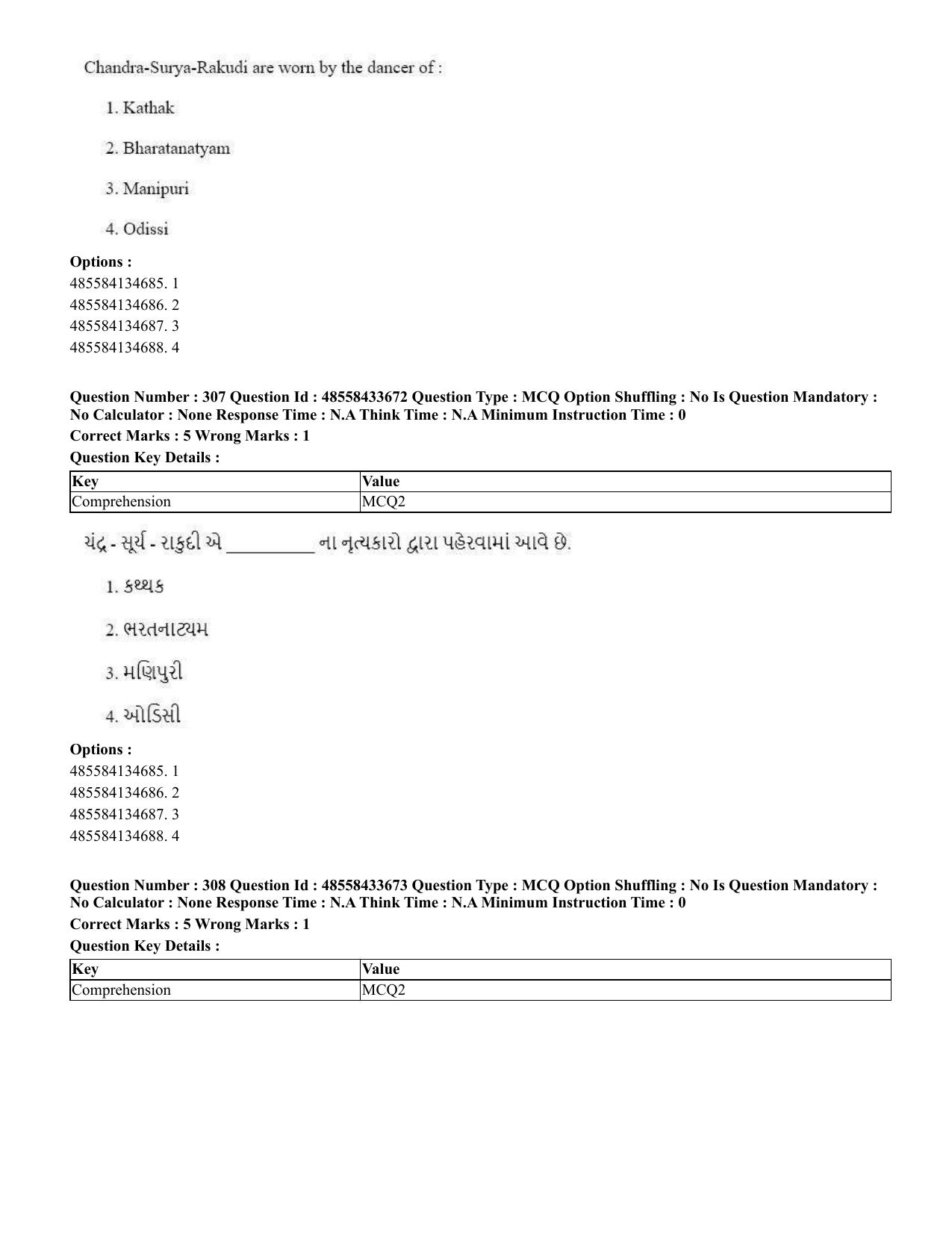CUET 2023 English Gujarati Shift 1 Question Papers - 18 June 2023 - Page 283