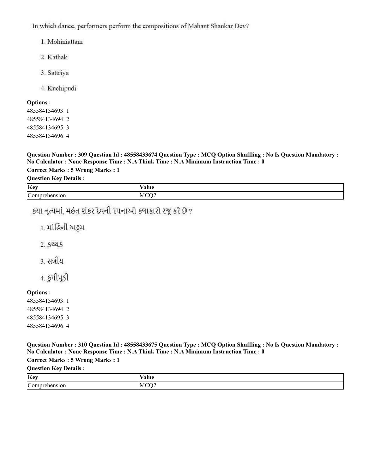 CUET 2023 English Gujarati Shift 1 Question Papers - 18 June 2023 - Page 285