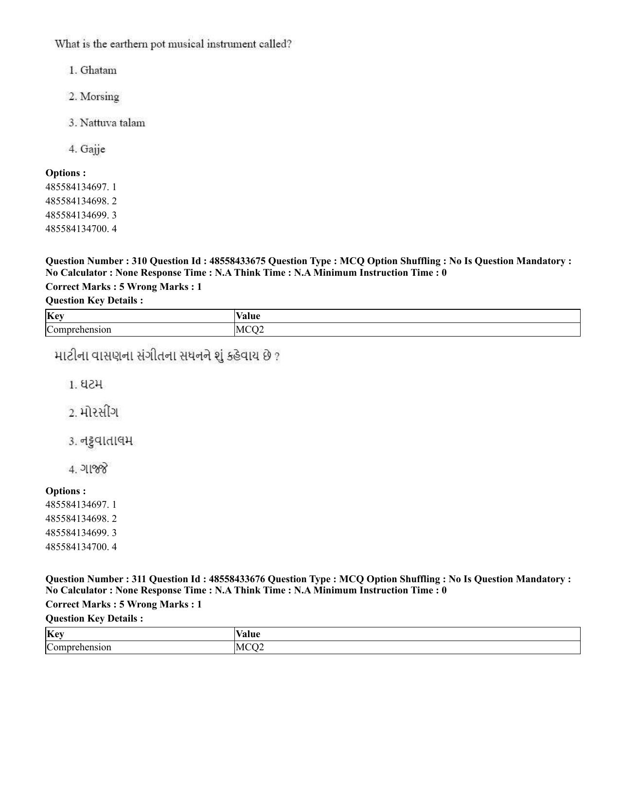 CUET 2023 English Gujarati Shift 1 Question Papers - 18 June 2023 - Page 286
