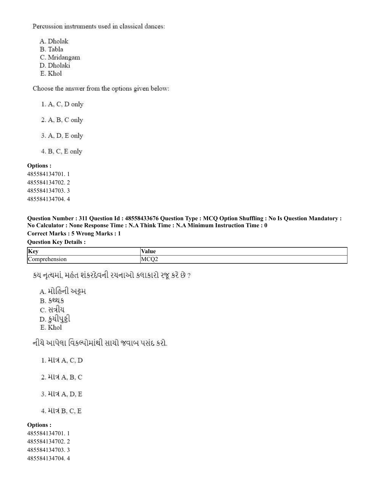 CUET 2023 English Gujarati Shift 1 Question Papers - 18 June 2023 - Page 287
