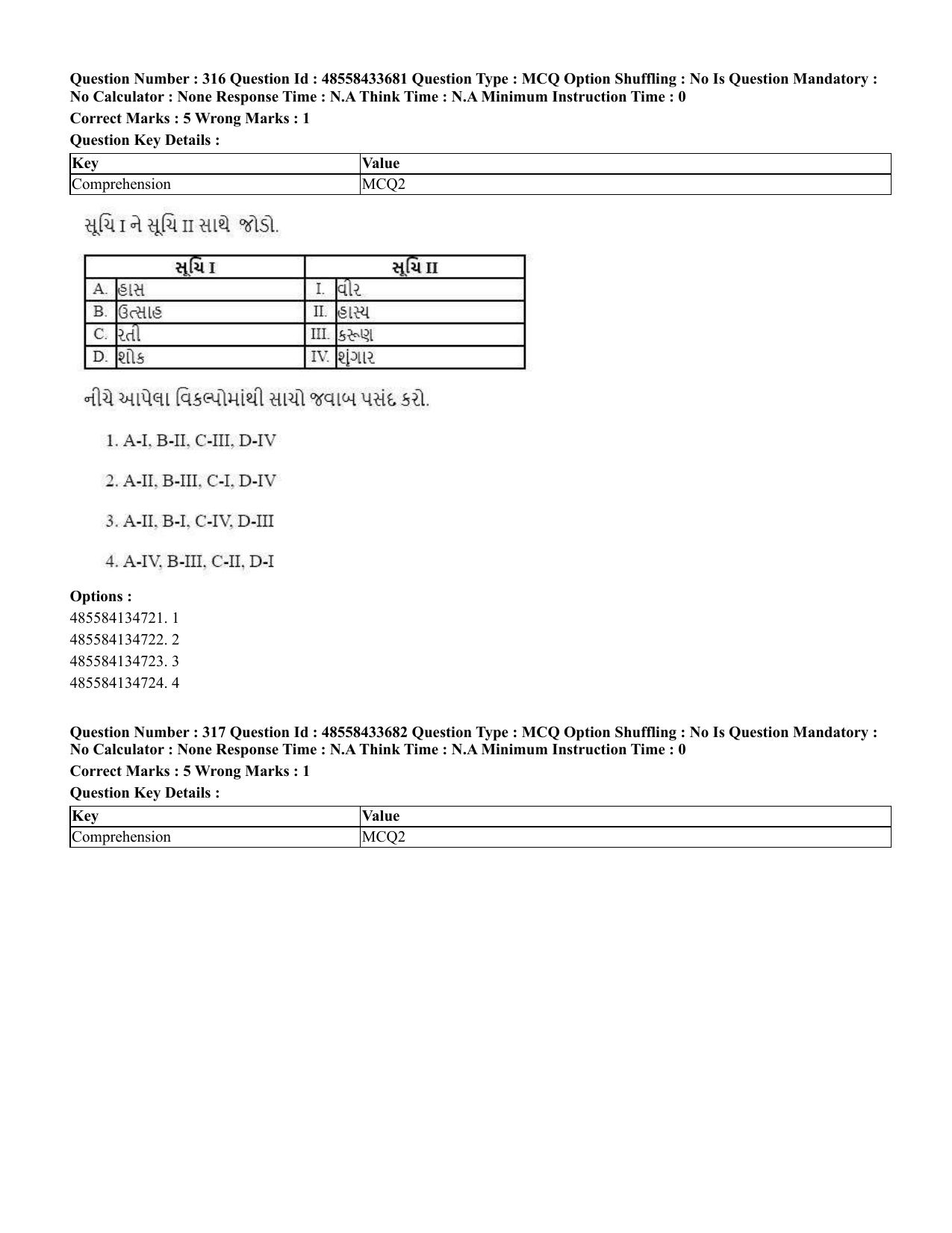 CUET 2023 English Gujarati Shift 1 Question Papers - 18 June 2023 - Page 294