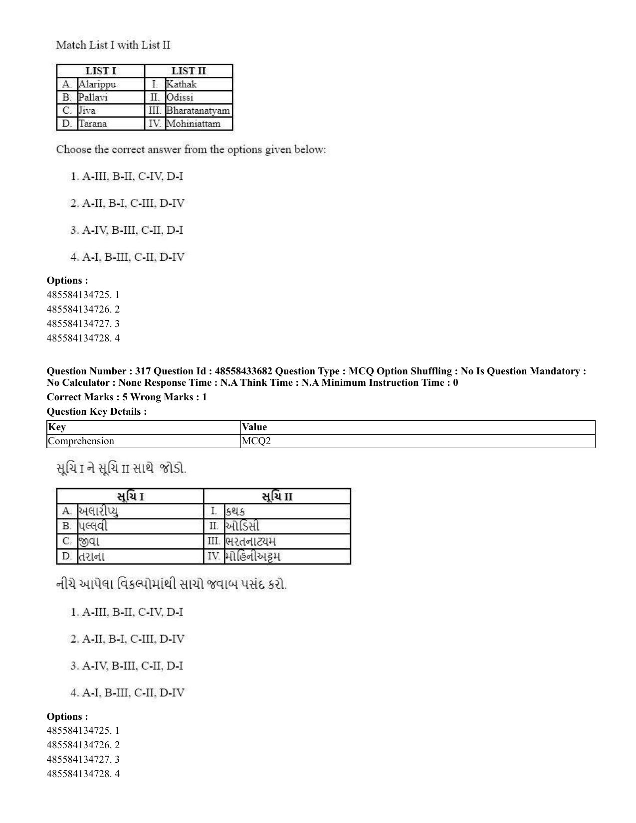 CUET 2023 English Gujarati Shift 1 Question Papers - 18 June 2023 - Page 295