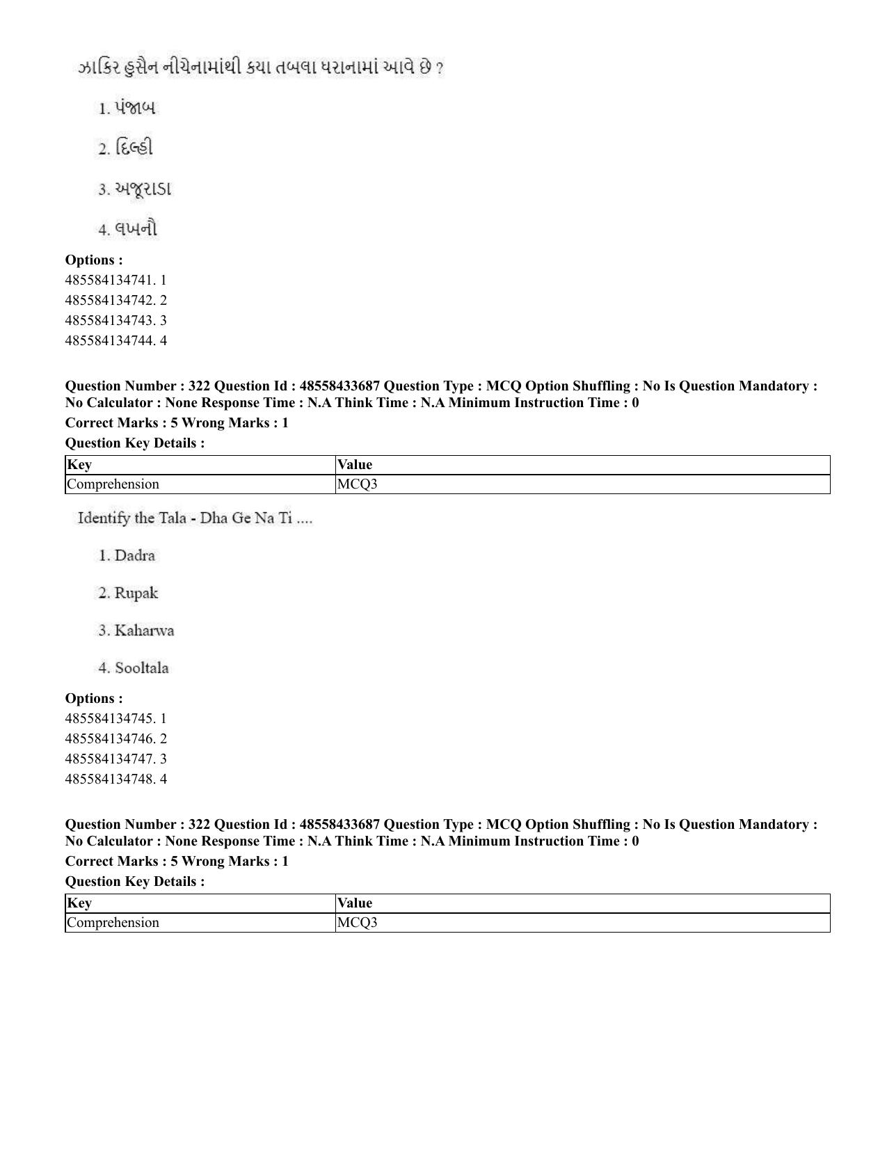 CUET 2023 English Gujarati Shift 1 Question Papers - 18 June 2023 - Page 301