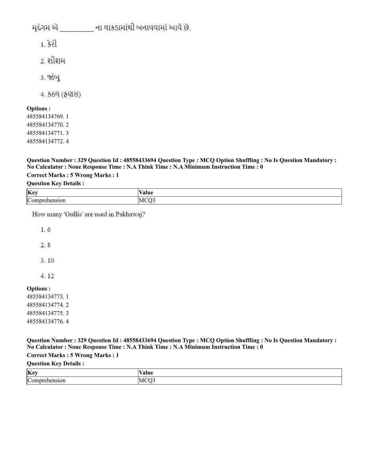 CUET 2023 English Gujarati Shift 1 Question Papers - 18 June 2023 - Page 308