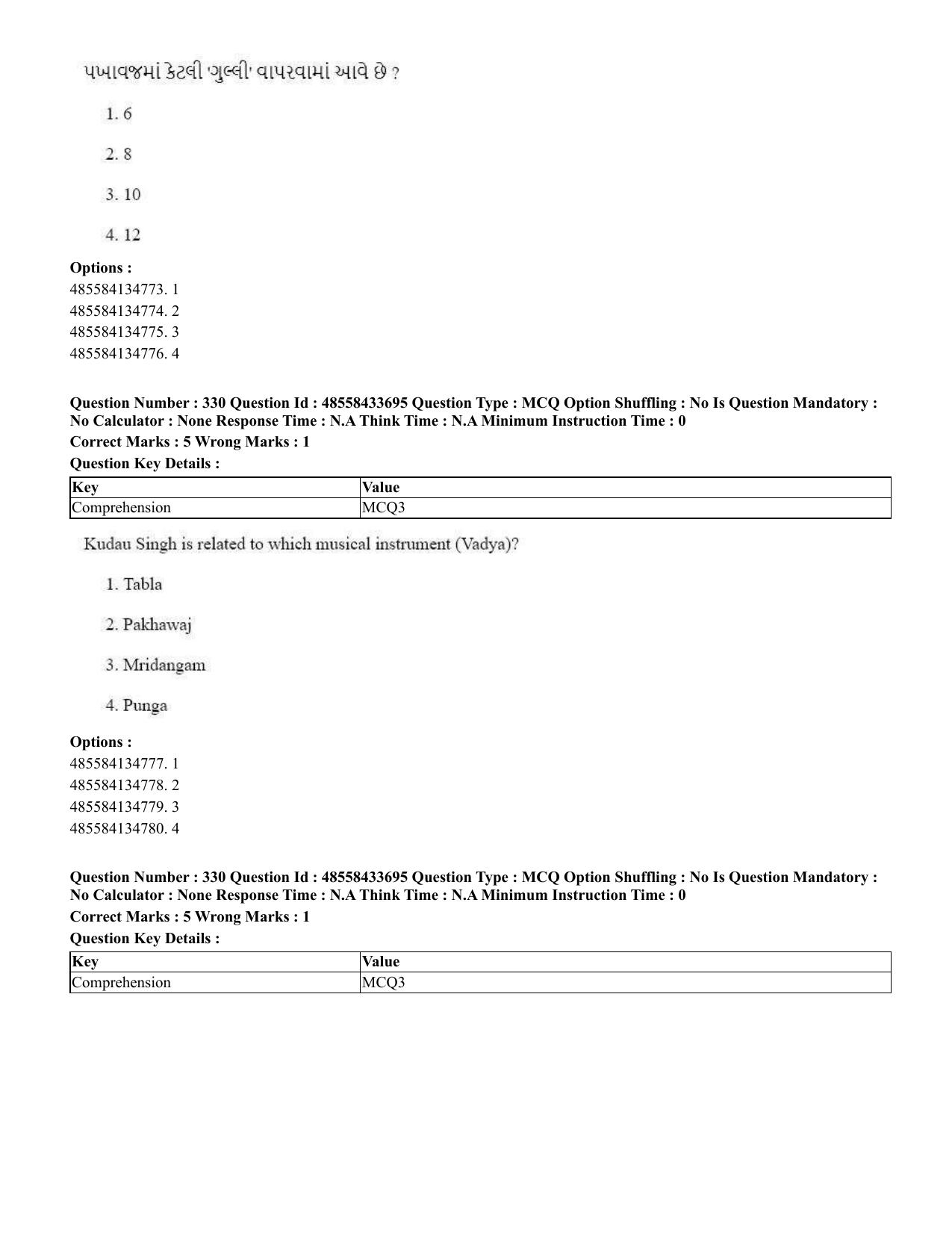 CUET 2023 English Gujarati Shift 1 Question Papers - 18 June 2023 - Page 309