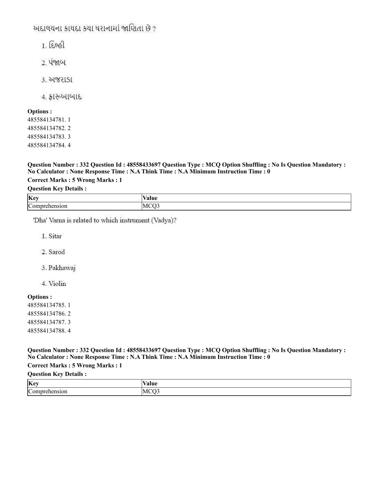 CUET 2023 English Gujarati Shift 1 Question Papers - 18 June 2023 - Page 311