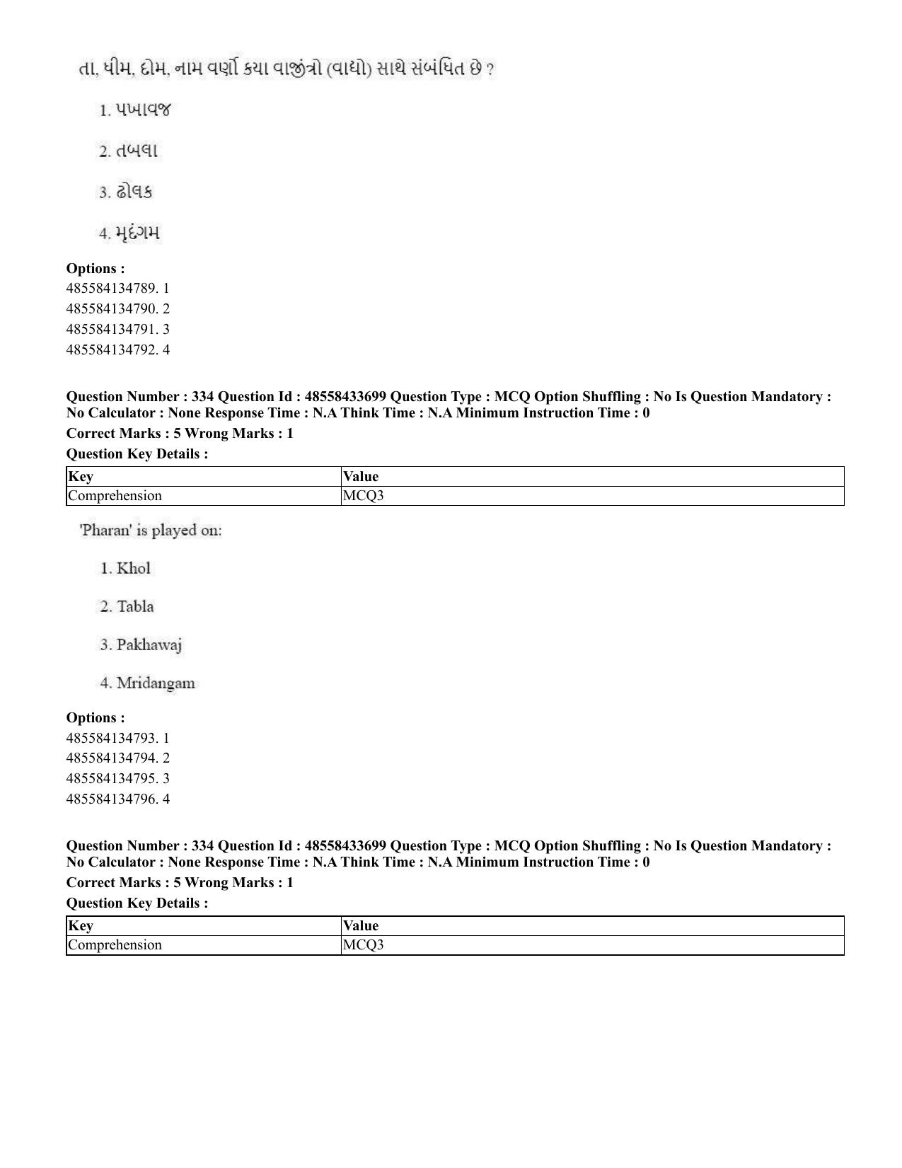 CUET 2023 English Gujarati Shift 1 Question Papers - 18 June 2023 - Page 313
