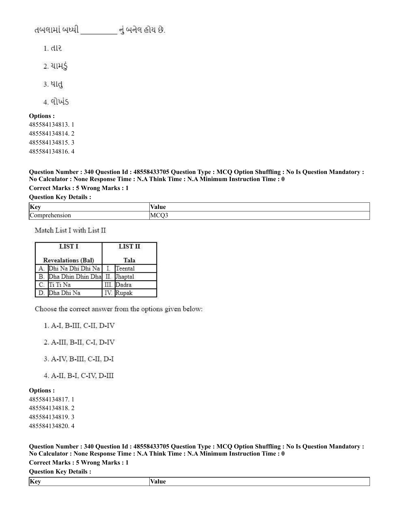 CUET 2023 English Gujarati Shift 1 Question Papers - 18 June 2023 - Page 319