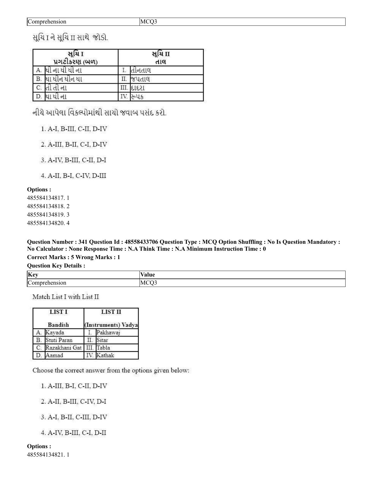 CUET 2023 English Gujarati Shift 1 Question Papers - 18 June 2023 - Page 320