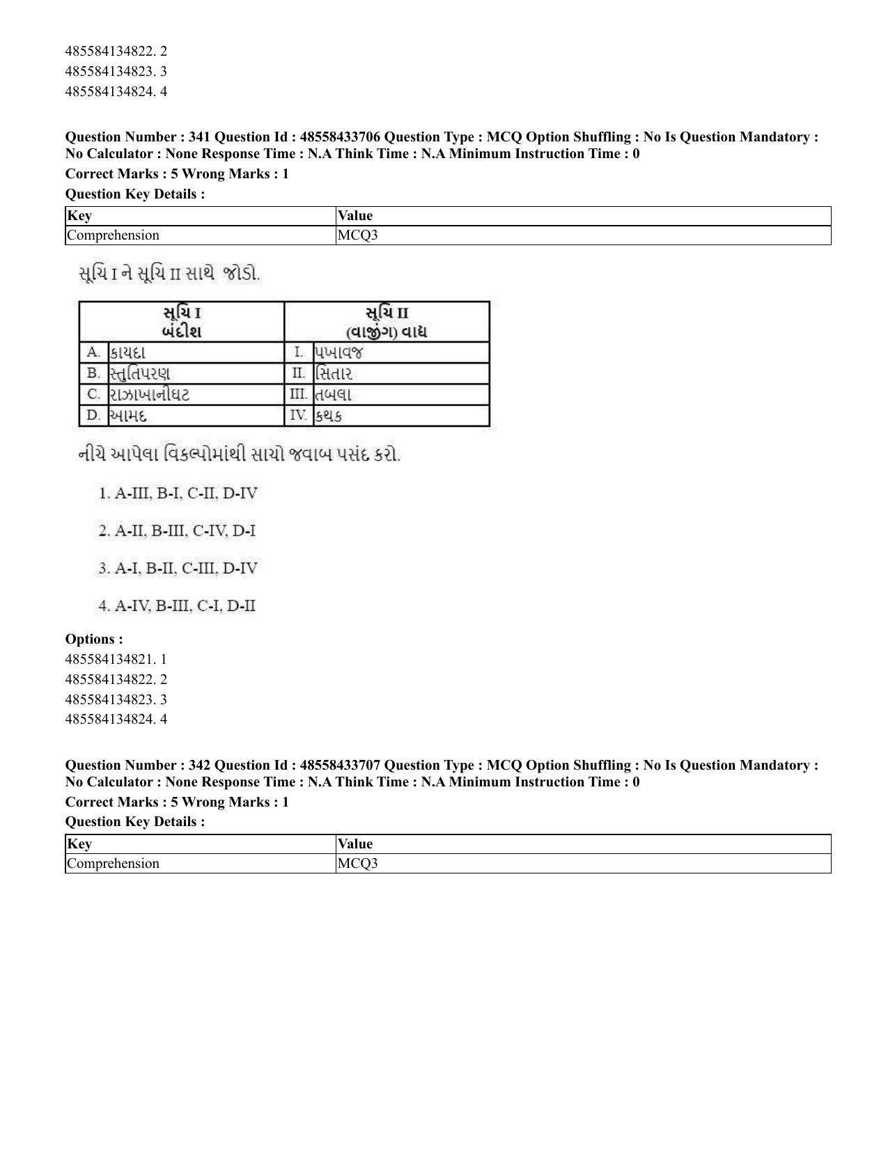 CUET 2023 English Gujarati Shift 1 Question Papers - 18 June 2023 - Page 321